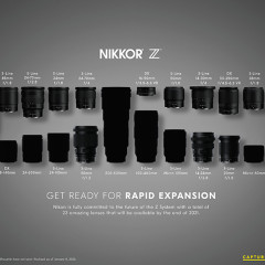Így fog bővülni a Nikon Z rendszer