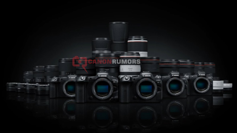 Canon EOS R család
